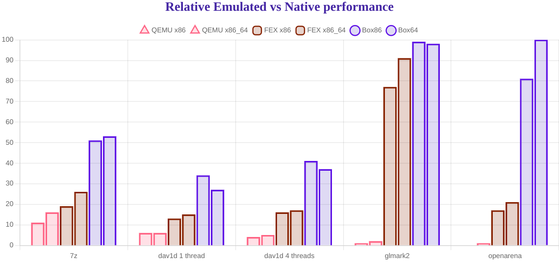 benchmark.webp