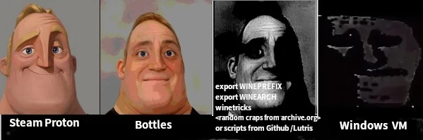 How to get Windows games running on Linux using Wine. Explained by Mr. incredible meme