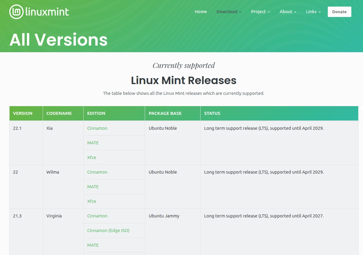 allversions.webp